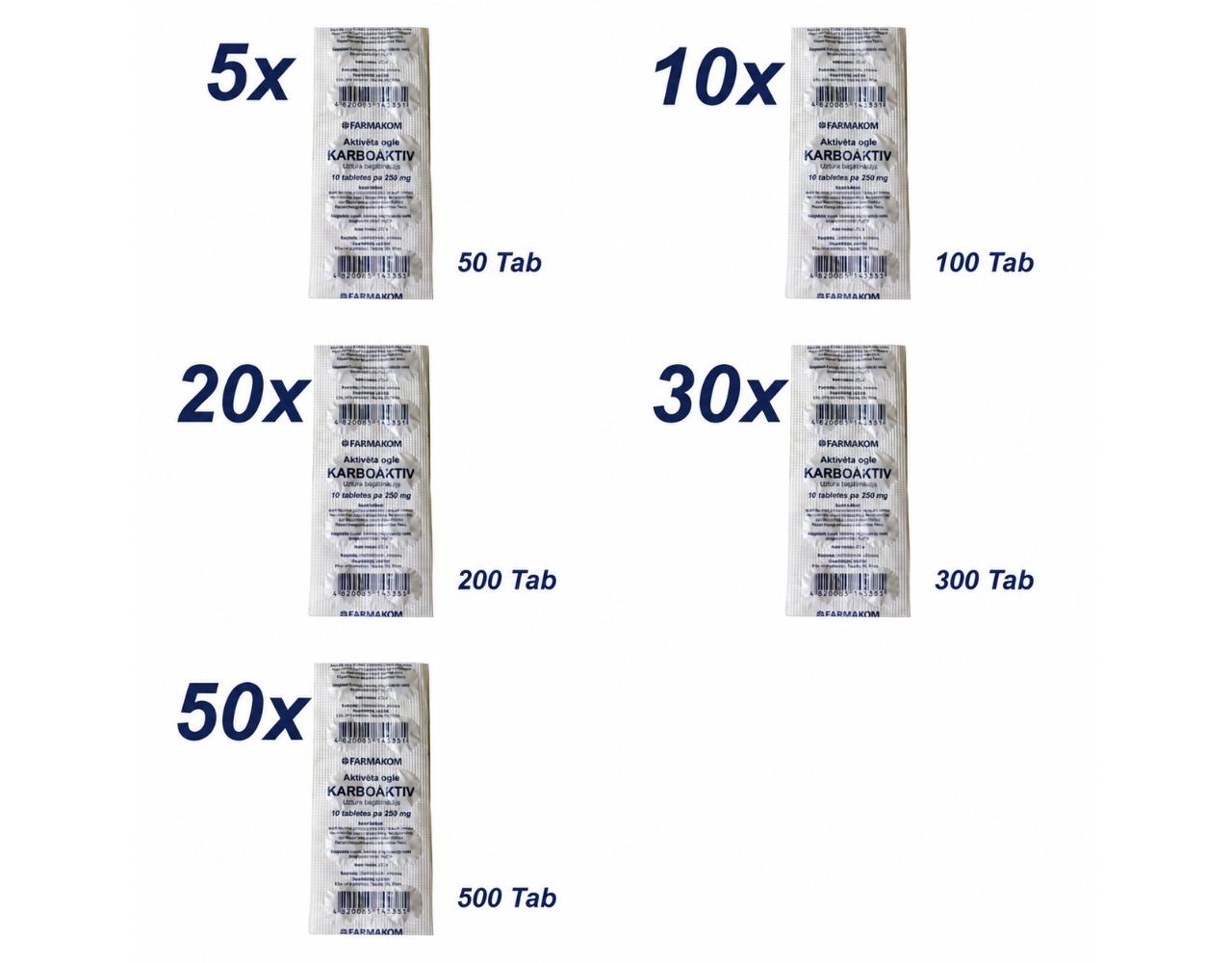 ID_15762.jpg Aktivkohle Sparset 50-500 Tabl Karboaktiv Carbo activatus
